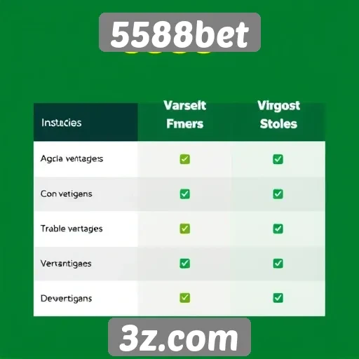 Comparativo entre 5588bet e outros sites de apostas