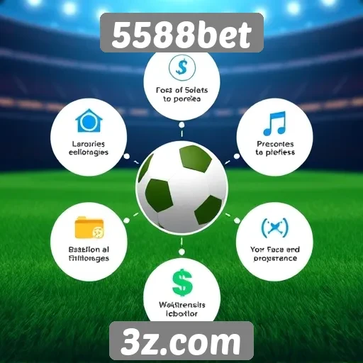 Descrição das principais funcionalidades do site 5588bet